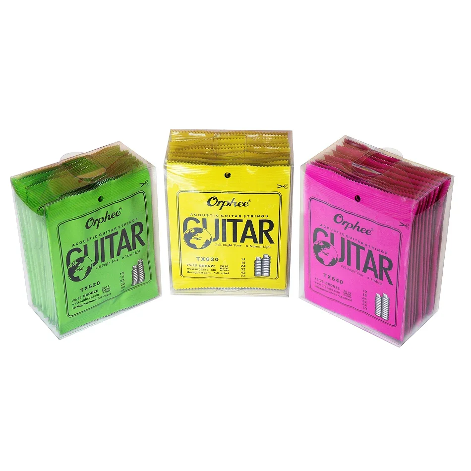 Orphee 10 Sets TX620/TX630/TX6 - Charango 10 String recension och pris
